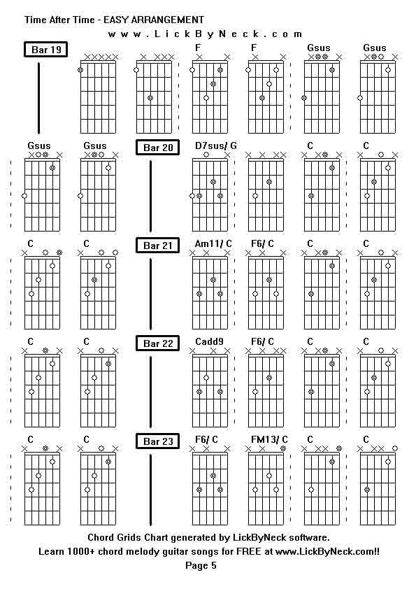 Chord Grids Chart of chord melody fingerstyle guitar song-Time After Time - EASY ARRANGEMENT,generated by LickByNeck software.